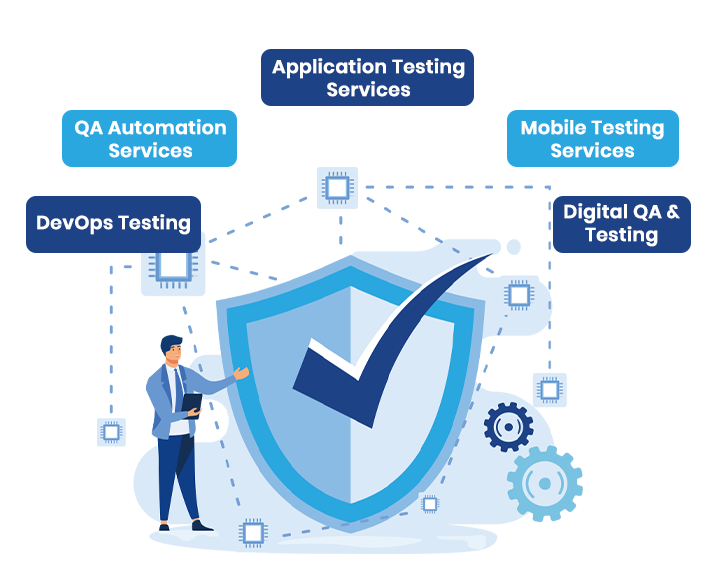 /services/quality-assurance-service/main.png