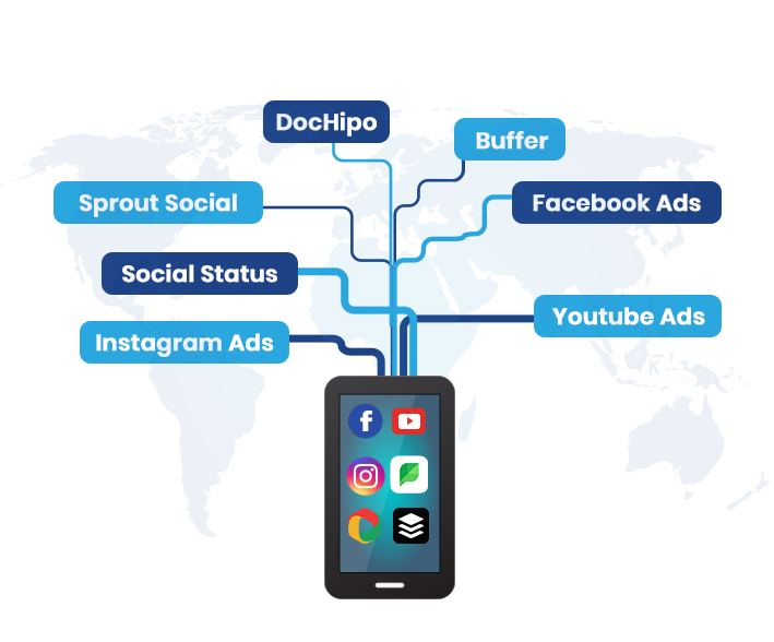 /services/social-media-marketing/main.png